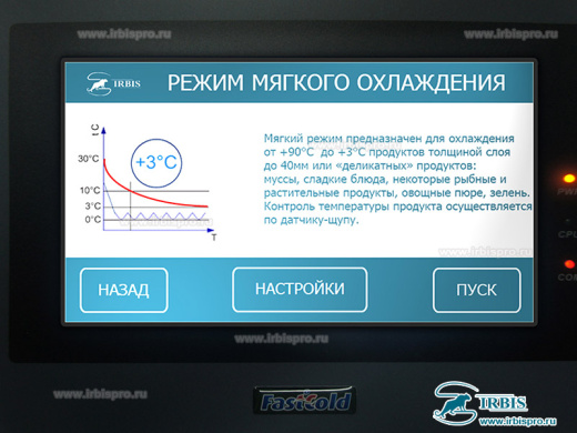 Интуитивно понятная панель управления шокером Ирбис Интуитивно понятная панель управления шокером Ирбис
