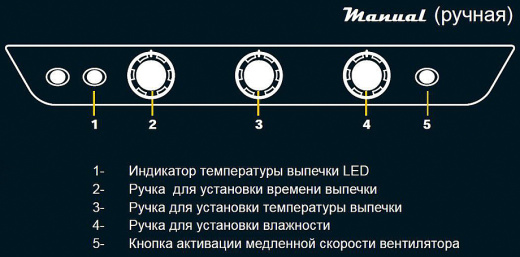 Пароконвектомат UNOX XV 593 Пароконвектомат UNOX XV 593