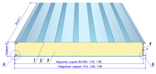 Камера для хранения рыбы